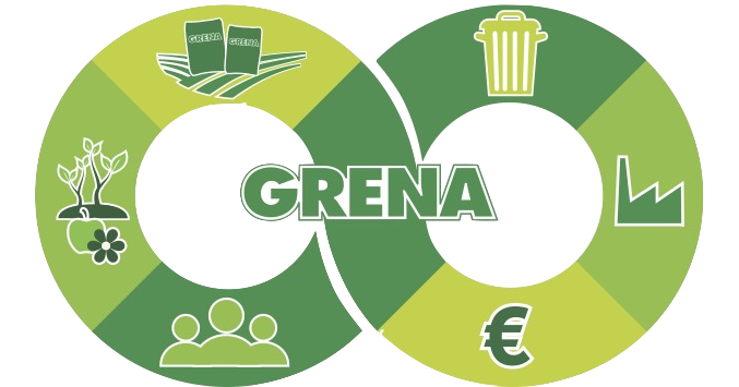 grena fonti rinnovabili