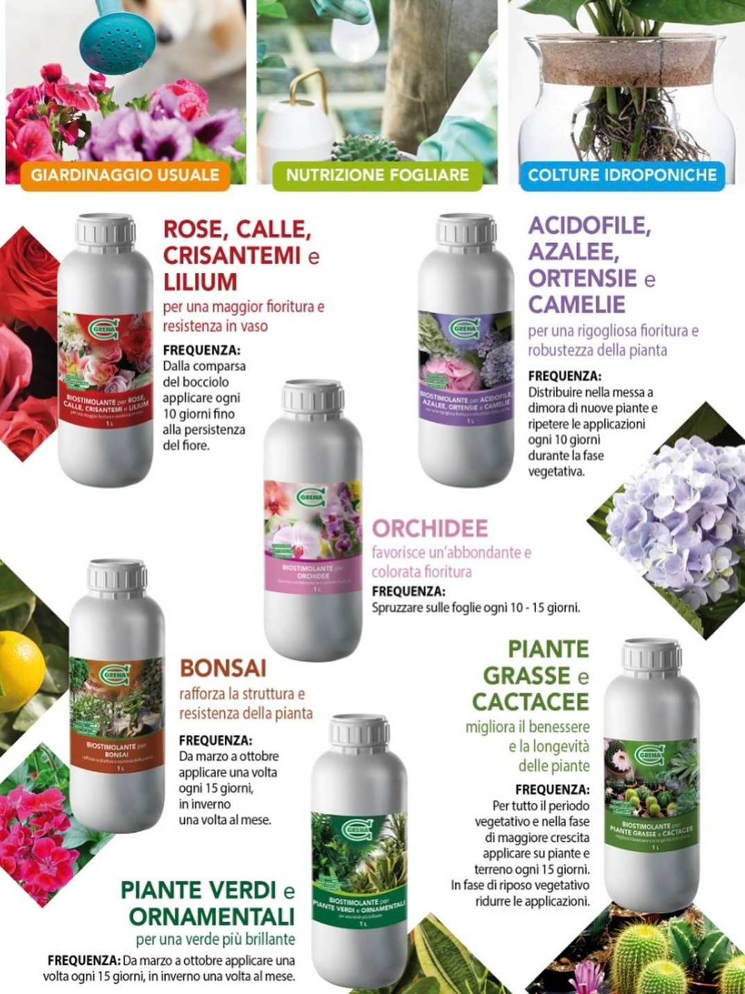 diverse colture, diverse necessità ma grena sa perfettamente di quale