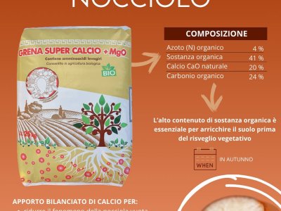 after a very difficult year given climate change and the