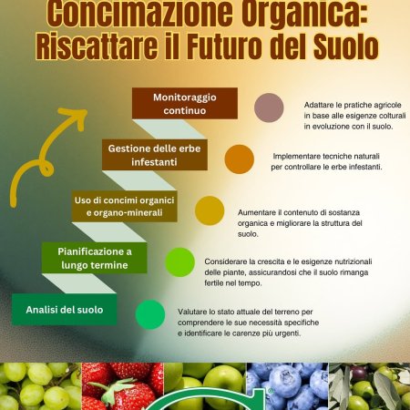 grena's approach has always been to recover, regenerate and reuse.